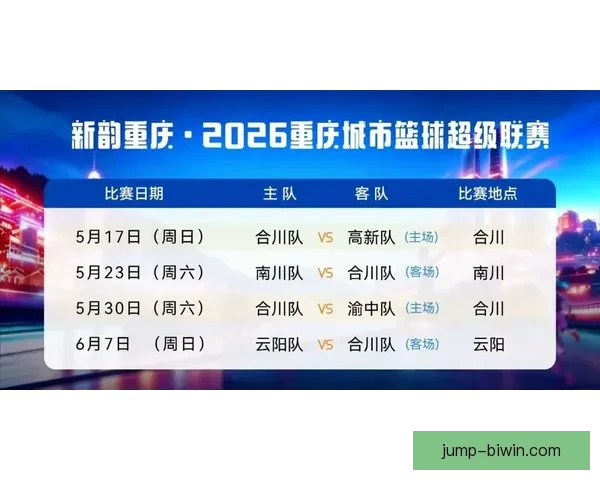 重庆超级联赛最新排名揭晓 各队表现引发热议