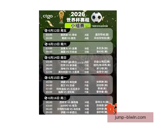 2026年国际足联世界杯举办国家和赛程安排全面解析 2026年国际足联世界杯举办国家和赛程安排全面解析