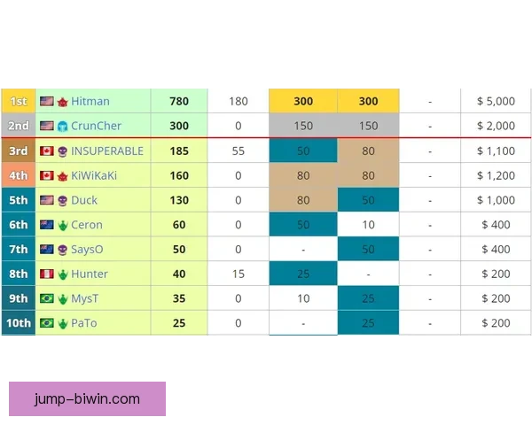 圣宝利赛程比分最新动态解析球队攻防表现与关键赛事前瞻全纪录 圣宝利赛程比分最新动态解析球队攻防表现与关键赛事前瞻全纪录