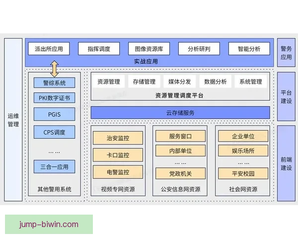 基于智能数据追踪的现代足球战术演化与运动表现技术分析研究